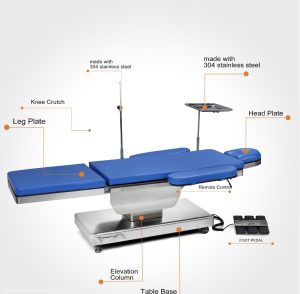 Mesa Cirugia Ocular